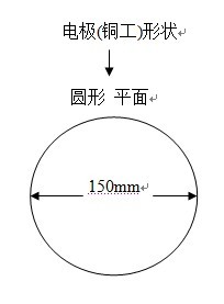 电极(铜工)形状