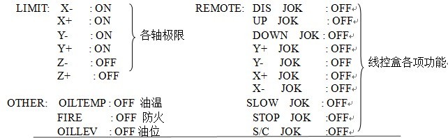 PRESS ANY KEY TO STOP TEST